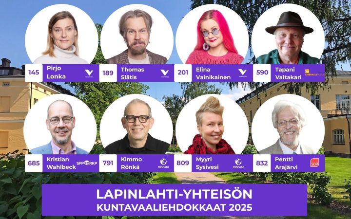 Kasvokuvat, nimet, ehdokasnumerot ja puolueet kahdeksasta henkilöstä